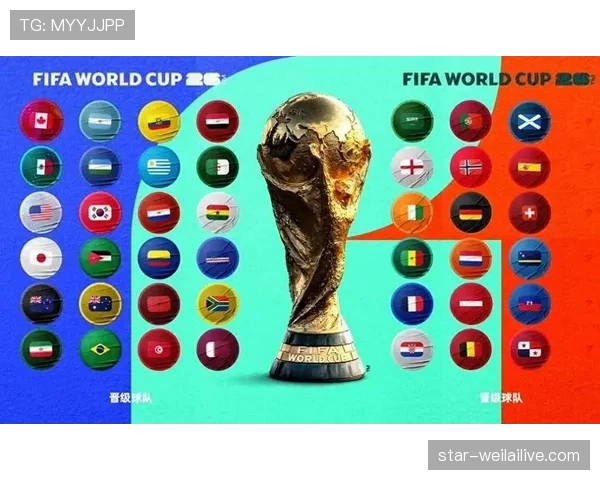 2026世界杯48队分12个小组的赛制规则是什么