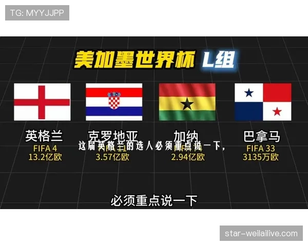 世界杯L组英格兰能否锁定小组第一？