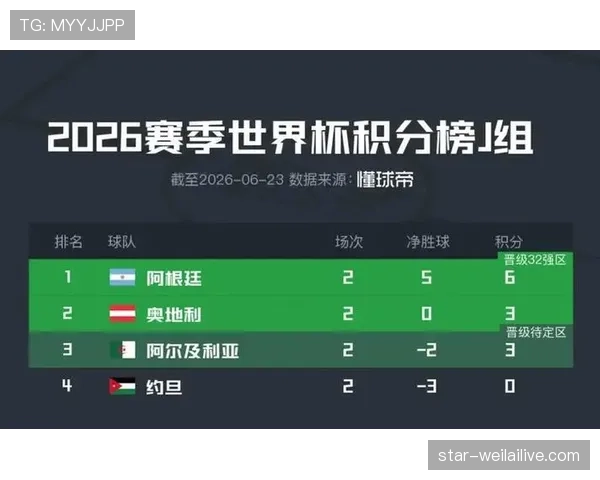 世界杯J组积分榜预测